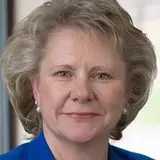 Kim Dunn